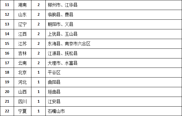 奇石有收藏價(jià)值嗎_哪里有奇石_奇石有價(jià)值嗎
