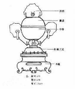 翡翠奇石網(wǎng)_翡翠奇石價格_翡翠奇石